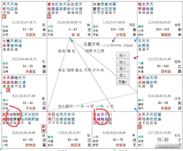 紫微独坐是"孤君"，必须靠辅弼撑场面紫微星在子、午宫单坐时称为"孤君"结构，气质