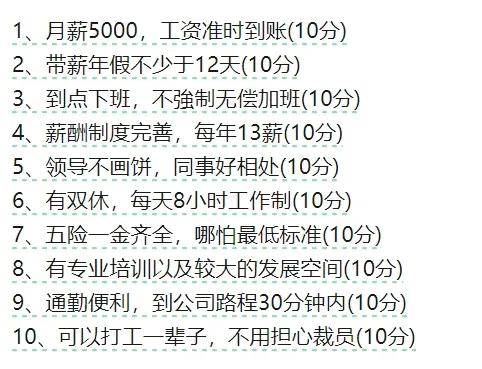 达到70分就别辞职


1、月薪5000，工资准时到账(10分)
2、带薪年假不