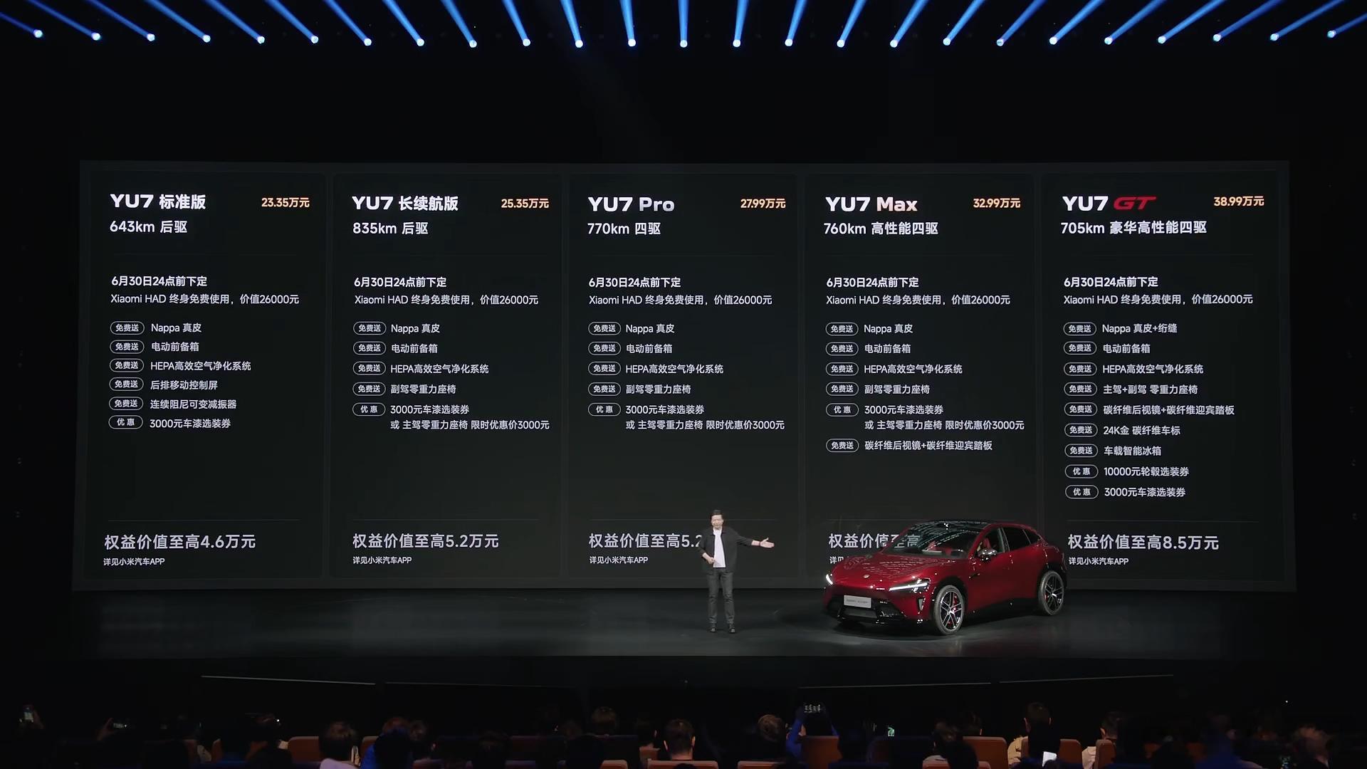 小米YU7系列，一张图看懂！小米发布会