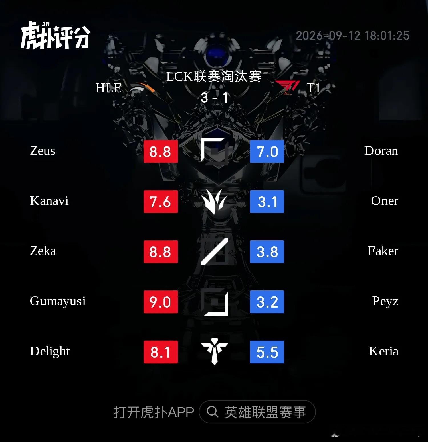 [2026 LCK季后赛 POM： in HLE]2026.09.12 LCKH