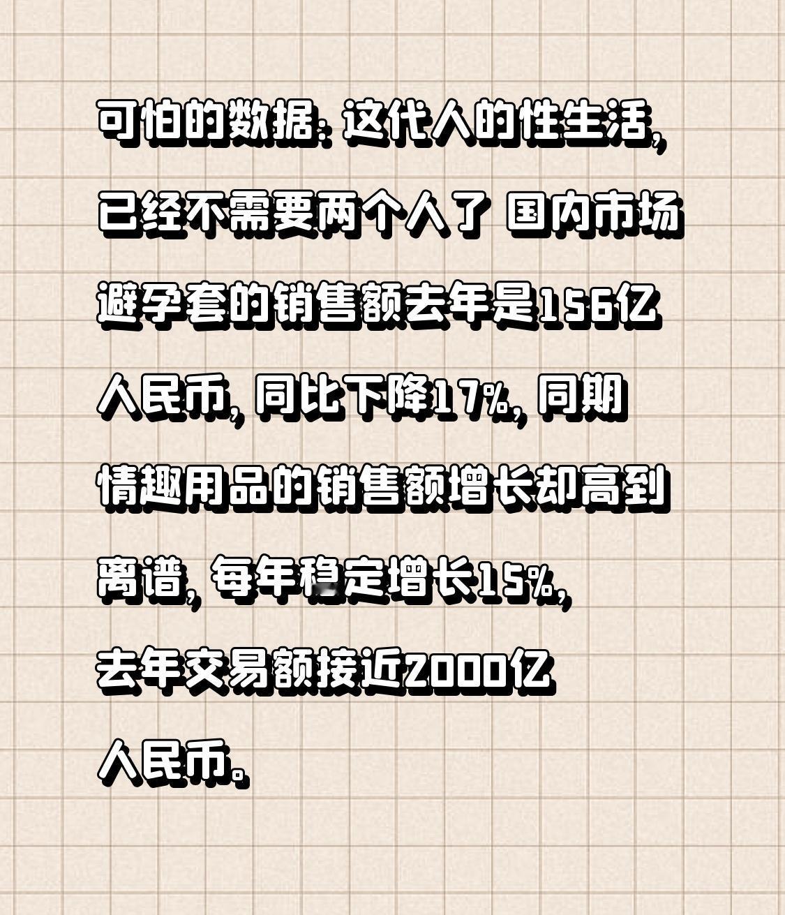 可怕的数据：这代人的性生活，已经不需要两个人了 
国内市场避孕套的销售额去年是1