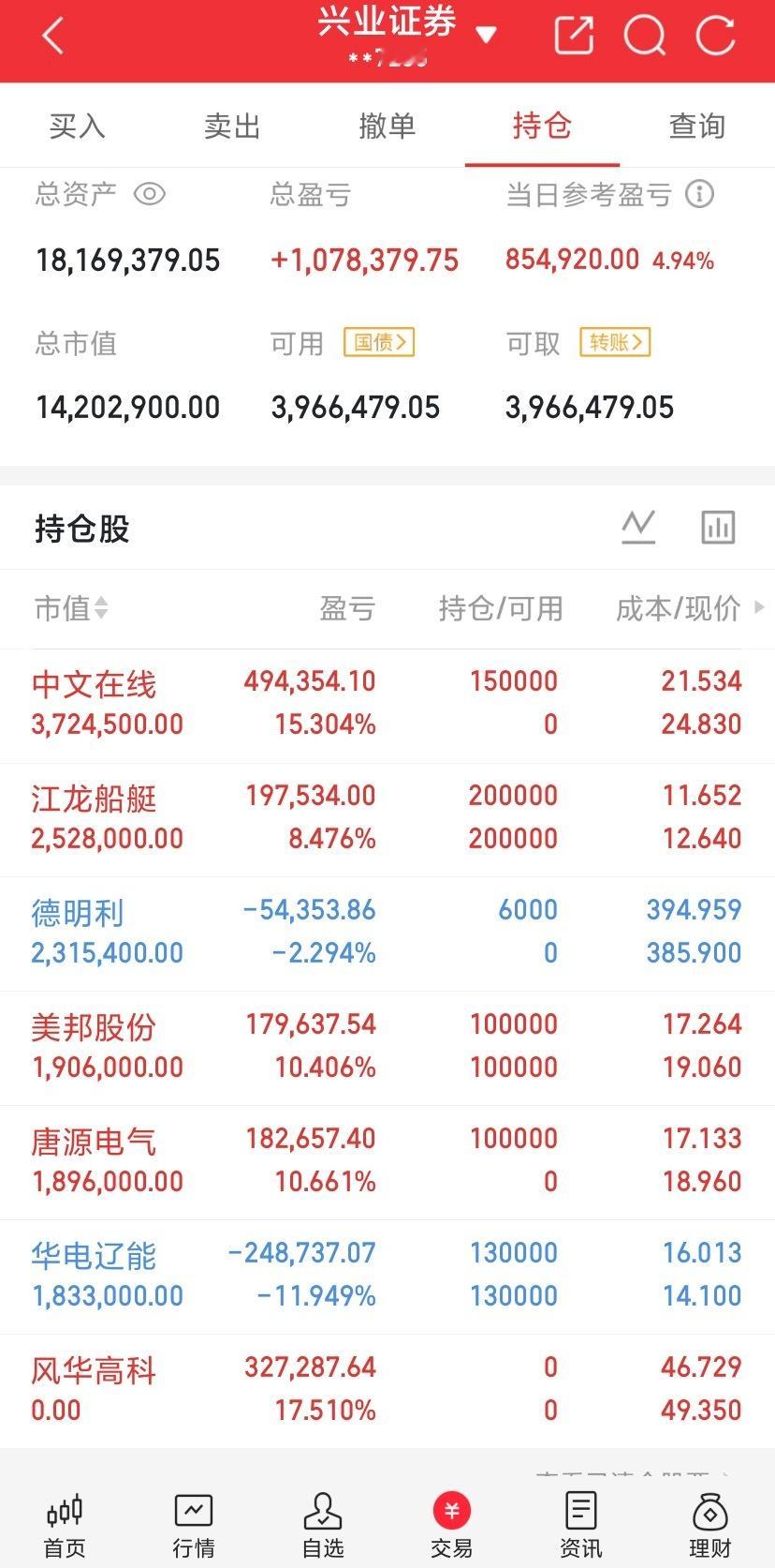 7月31日连板题材分类：首板涨停数量89只：算力租赁：利通电子，盈峰环境，罗曼股