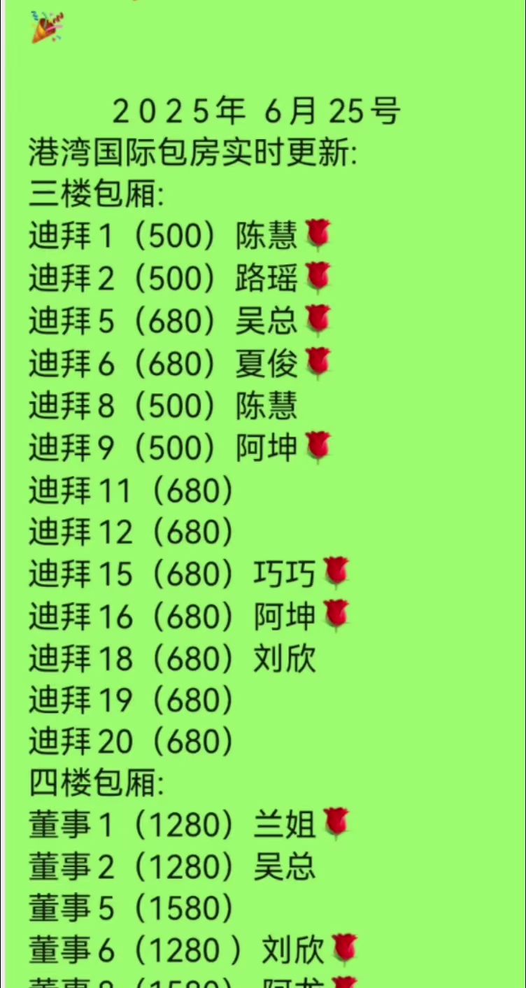 小费8张了，你还为他那520红包感动到不行。醒醒吧，好好赚米工作才是真的！