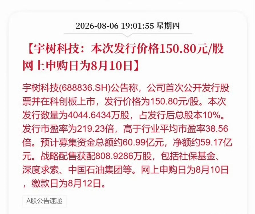 宇树科技中签率宇树科技发行价150.80元一股，比起之前大家猜的发行价还是有点超