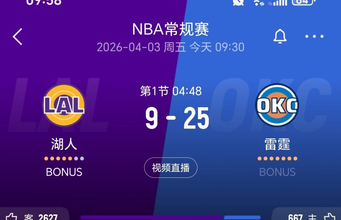 里弗斯，艾顿懵了！湖人vs雷霆