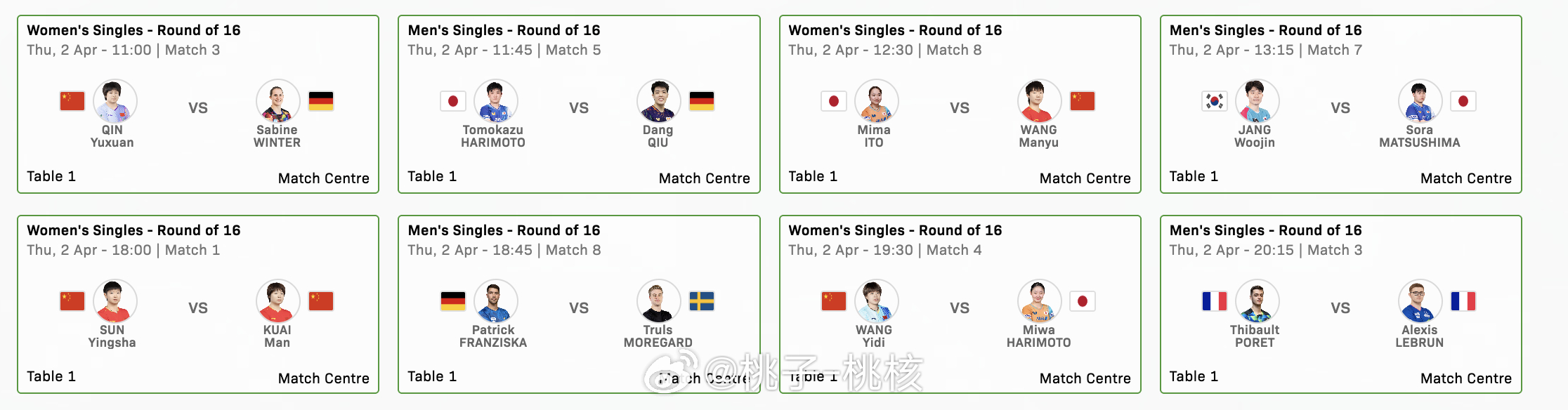 【澳门世界杯2日赛程】2026澳门乒乓球世界杯 澳门乒乓球世界杯2日将迎来淘汰赛