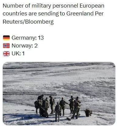 美国与丹麦最终未能就格陵兰岛问题达成协议, 双方仅同意成立工作组。丹麦方面宣布计