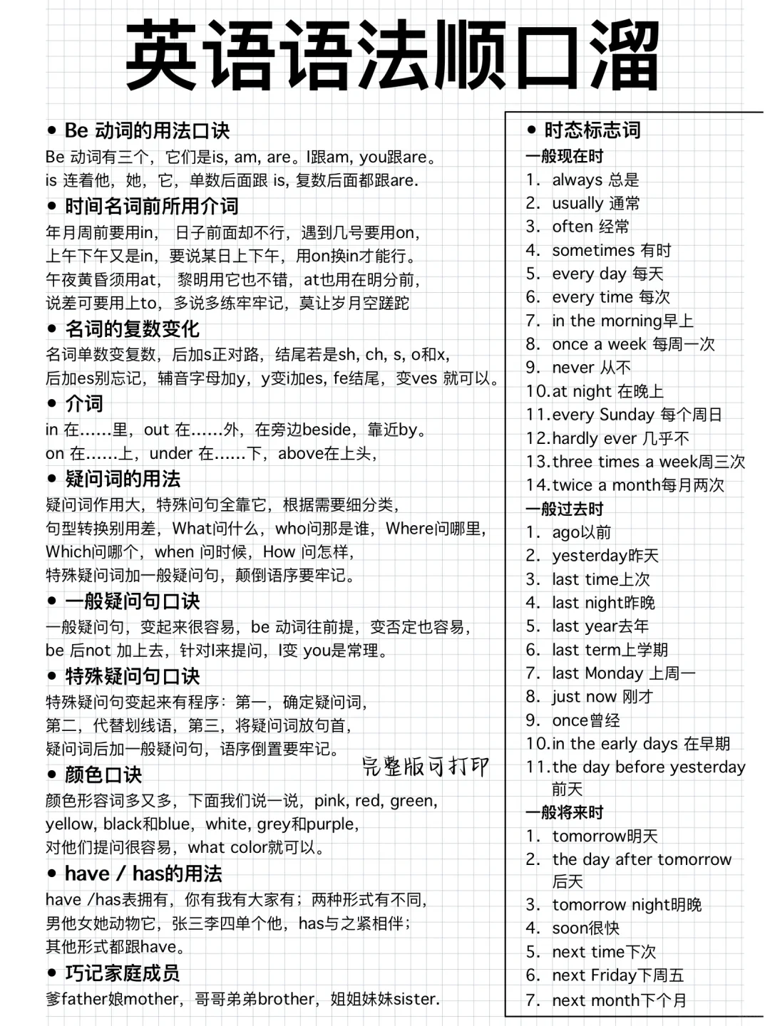 绝绝子！英语语法51条顺口溜！拒绝死记硬背！