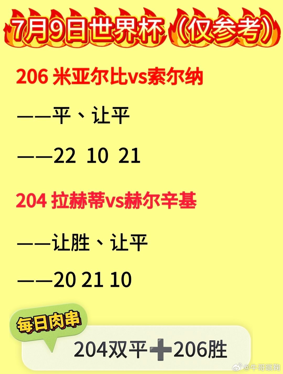 牛哥带队世界杯🏆倒数第8天：来看这两场比赛挪威vs英格兰   让胜 让平阿根廷