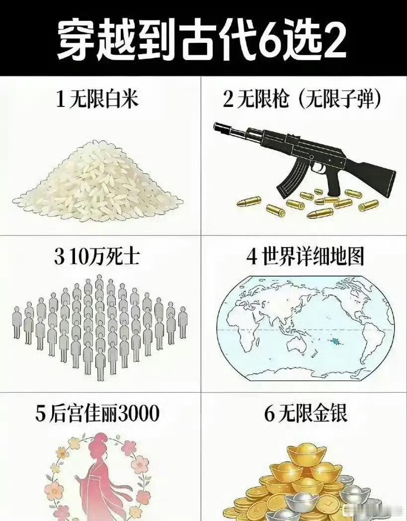 我选1和3。粮食＝民生军队＝政权有了这俩，其他的都不在话下。 