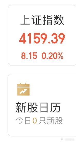 记录是用来打破的，连续第四个交易日冲击4158压力，越来越好。赚钱效应越来越强烈