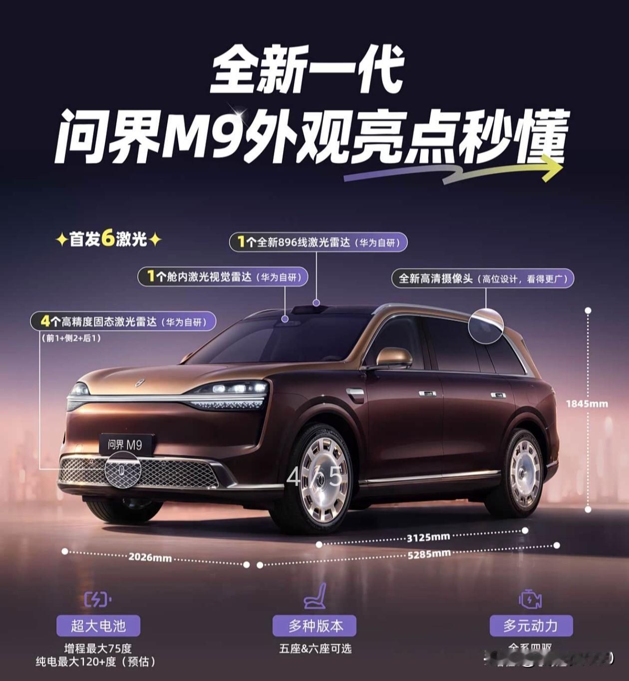 新款问界M9这次真把智驾堆料堆到天花板了！

6颗激光雷达 + 4D毫米波雷达，