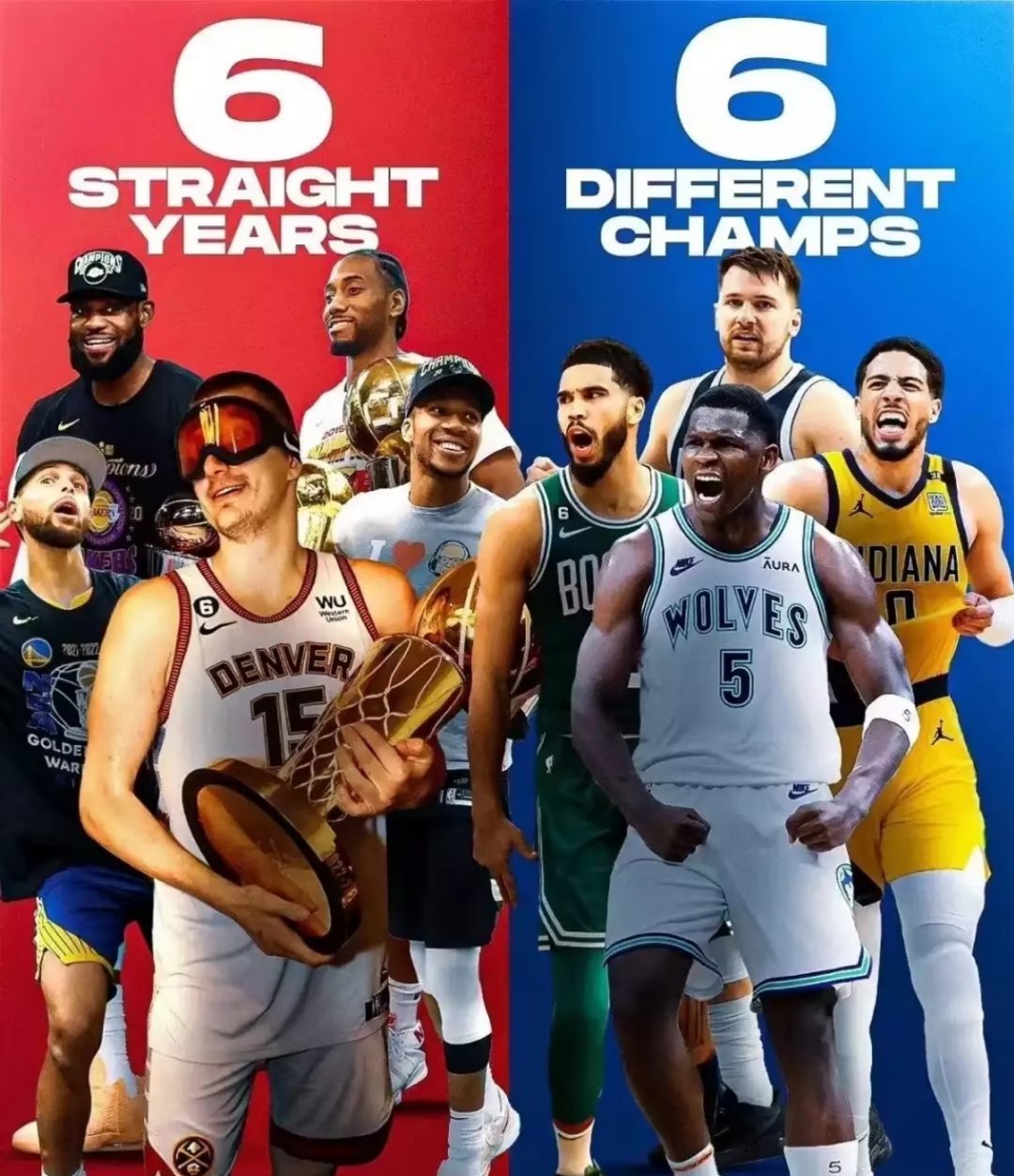 美媒：NBA6年6个不同总冠军，今年会是谁？猛龙：2019湖人：2020雄鹿：2