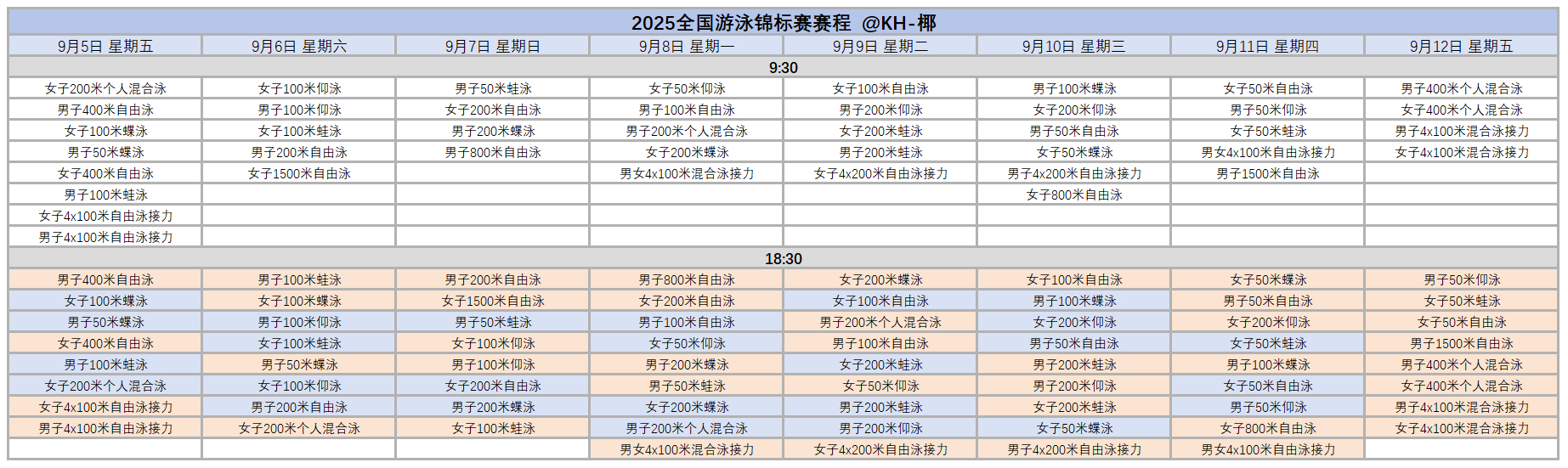 2025年全国游泳锦标赛 （9.5-12）赛程 ​​​