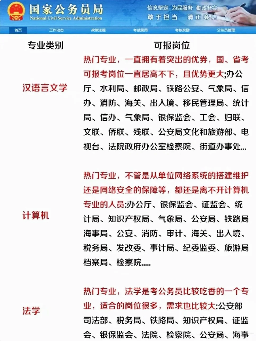 原来我的专业考不了公务员😭早点看到就好