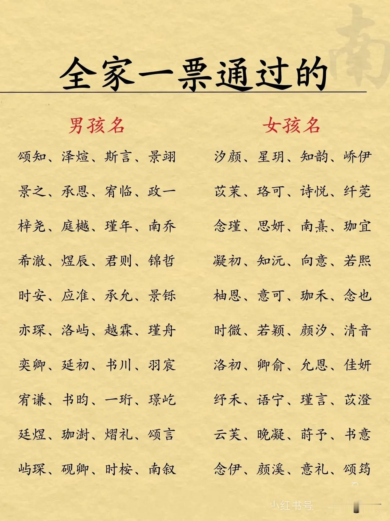 全家一票通过好听好记的宝宝名字
以下是为您提供的一些全家一票通过、好听好记的宝宝