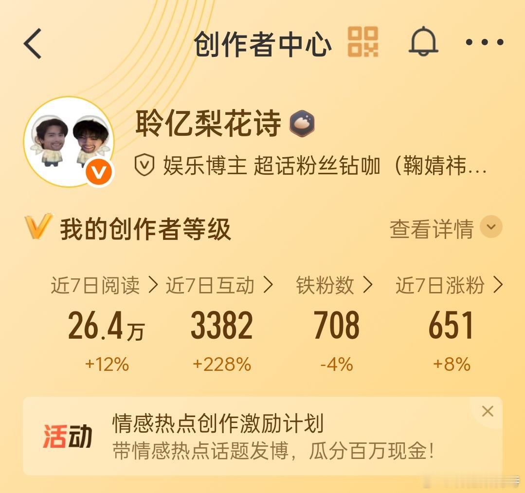 我真的生气了i互动的人去哪了 