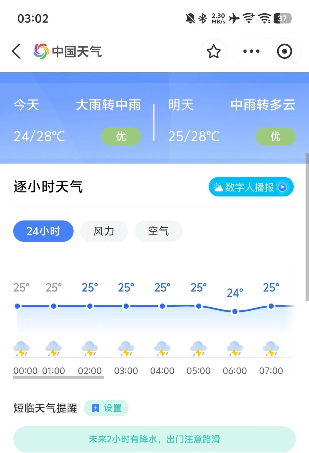 我想着天空什么时候会放晴
地球不曾为谁停一停
	
天气预报 变化多端的天气 天气