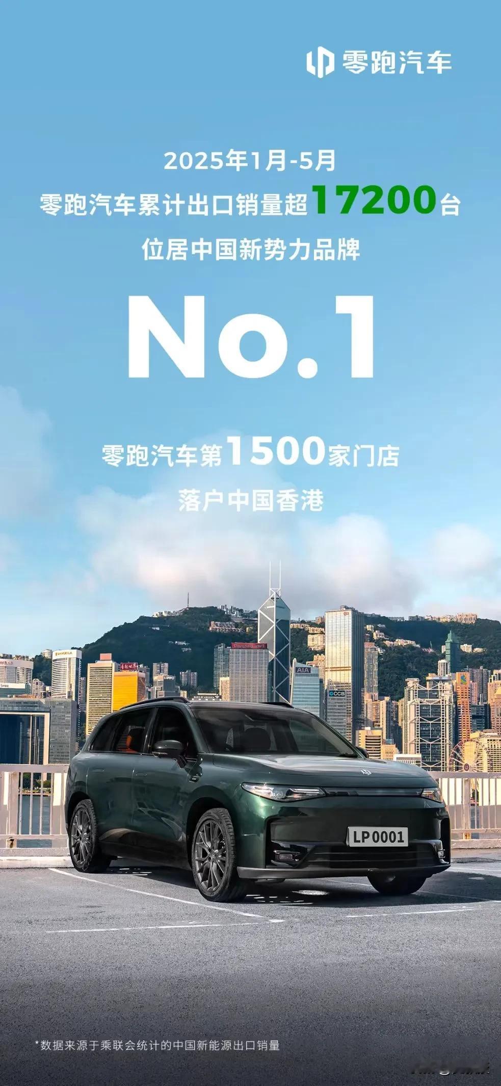#零跑蝉联海外新势力销量第一##零跑C10右舵版登陆香港#

如今的新能源汽车行