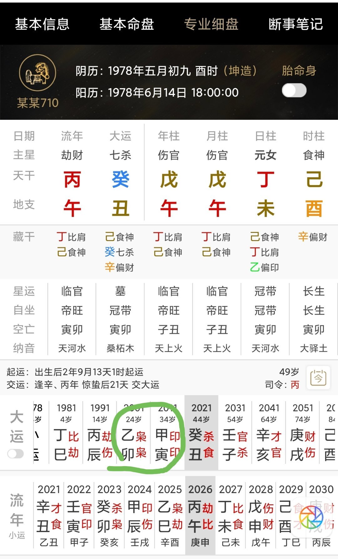 小S失去能理解她幽默感的时代小s这个盘，需要有个稳重的同事跟她搭档，约束她，她自