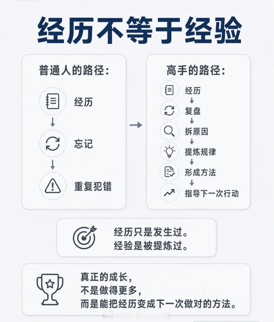 普通人为什么总是想不深？ 