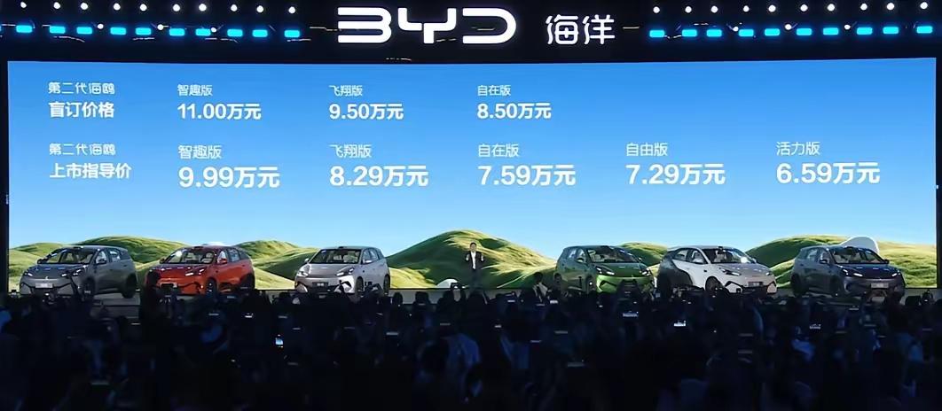 价格来了！全新海欧420km续航闪充版才6.59万元起！太香了吧！


第二代海