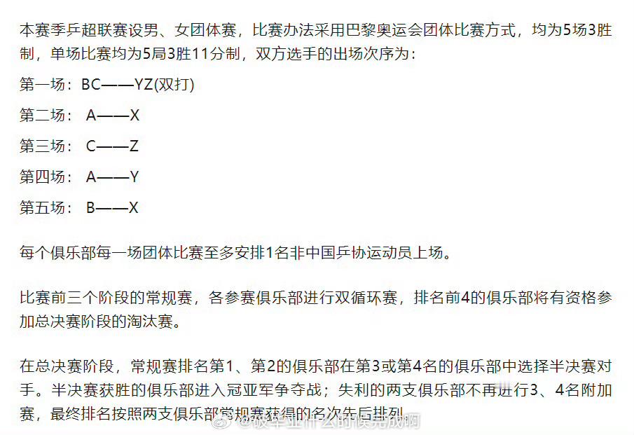 2025乒超赛制公布📍2025年乒超联赛设男、女团体赛，采用巴黎奥运会团体赛制