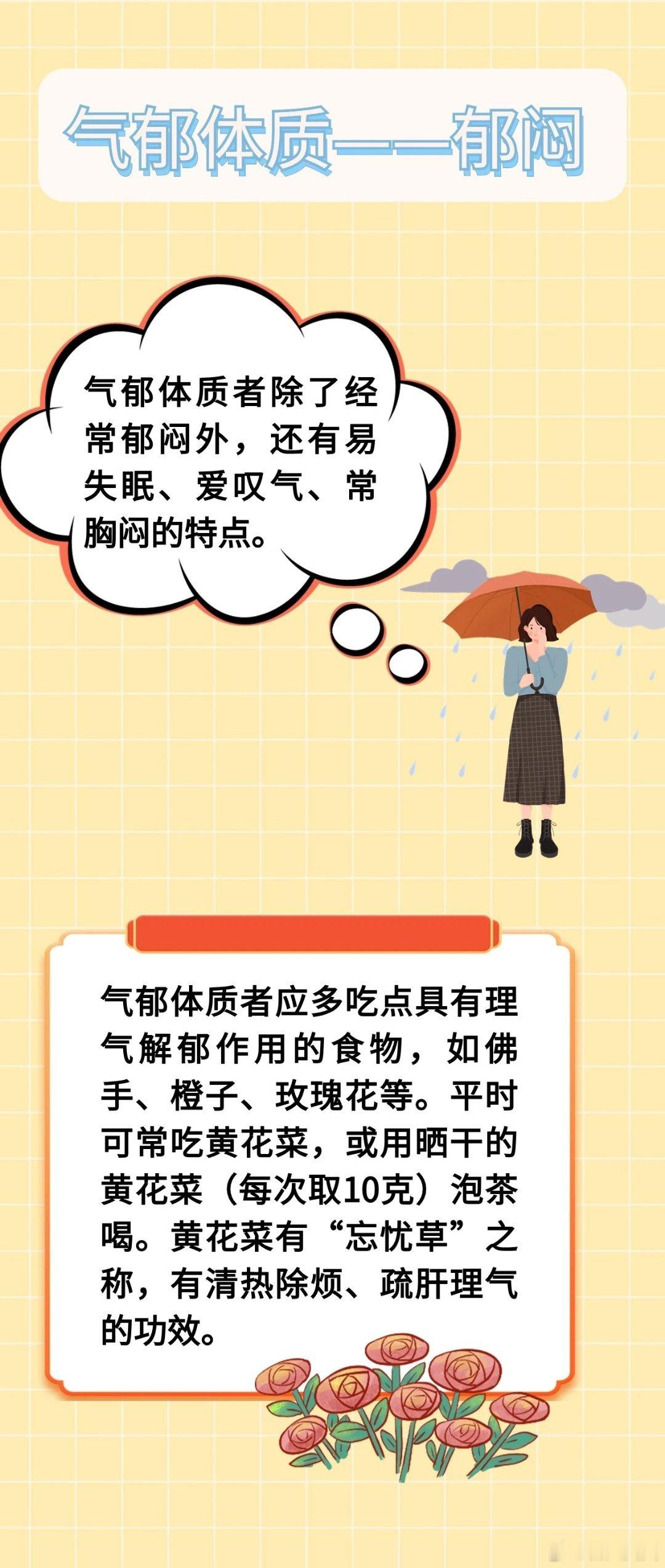 #你是这5种体质吗？# 生活中有一些人总爱叹气，还有的人爱长痘、怕冷，其实这些都