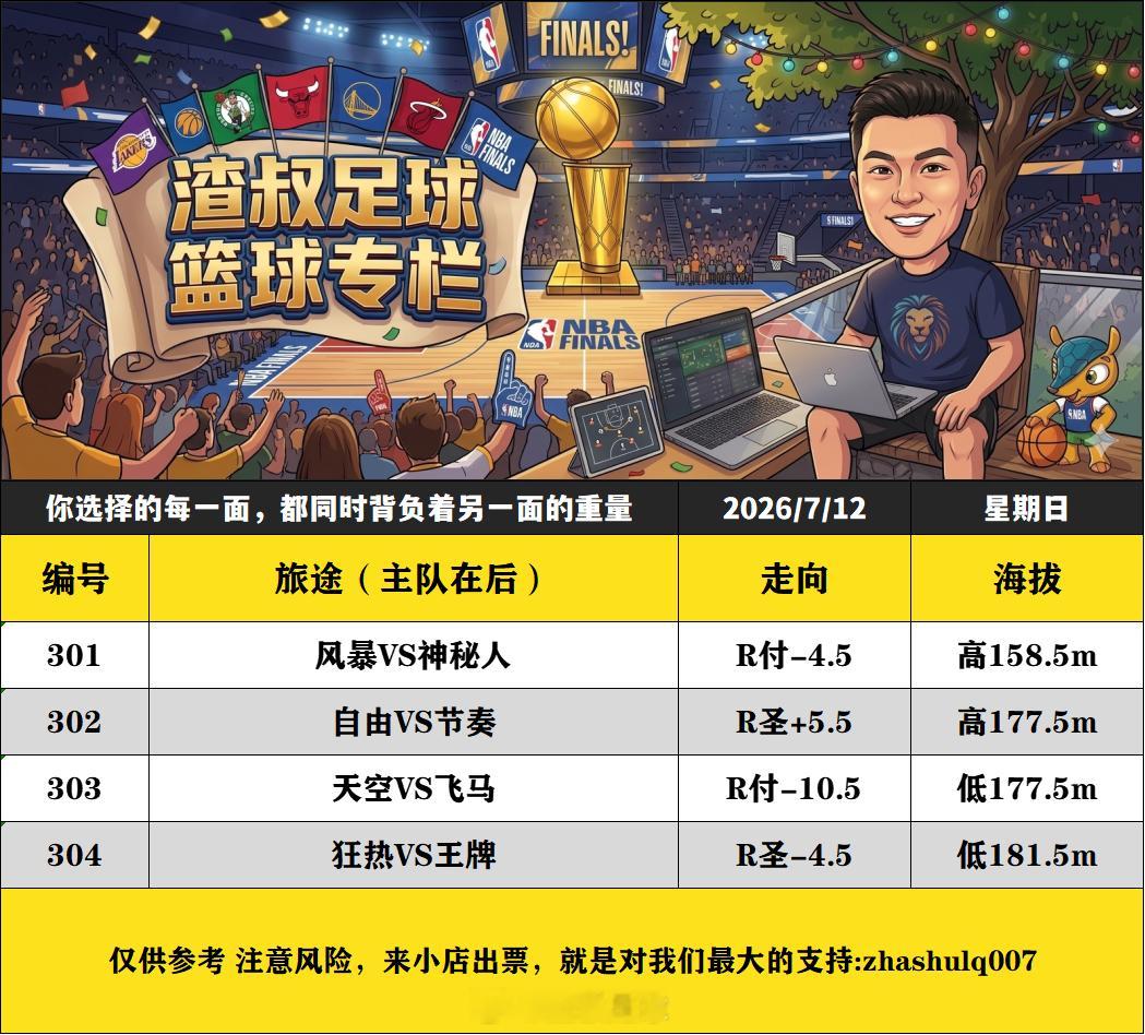 7月12日wnba渣叔篮球战术板 更新风暴VS神秘人自由VS节奏天空VS飞马狂热