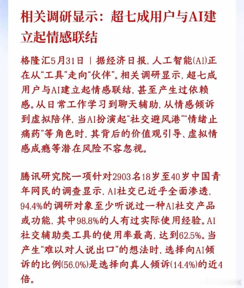 周末，AI概念出现了利好消息，AI已经渗透到了生活的方方面面调研显示，大部分人不