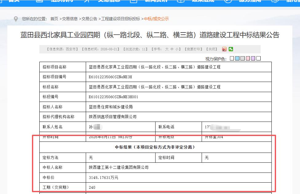 超3149万元！陕建十二建中标西安这个项目，将建多条道路等....

8月21日