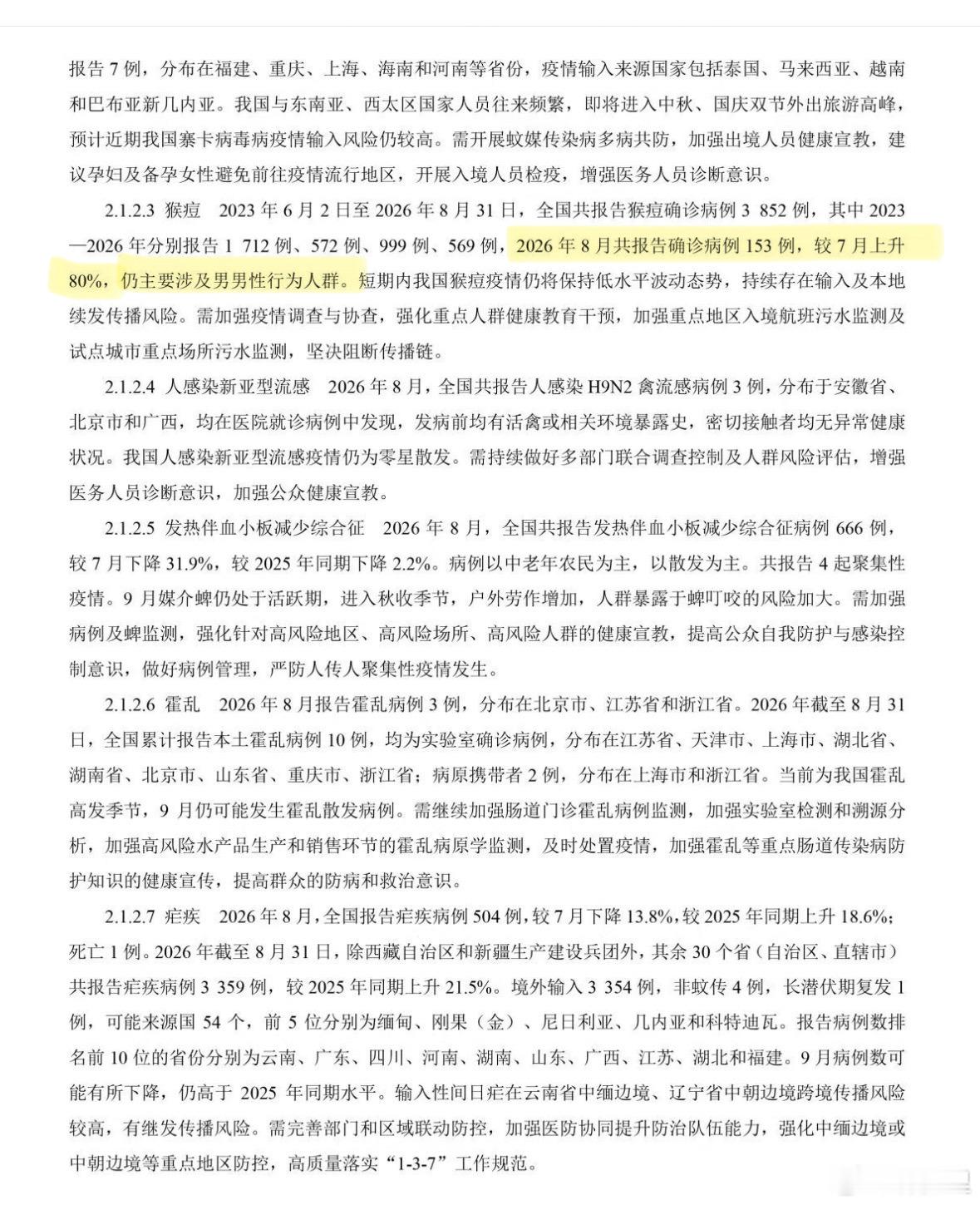 “猴痘确诊病例较7月上升80%，仍主要涉及男男性行为人群。” ​​​