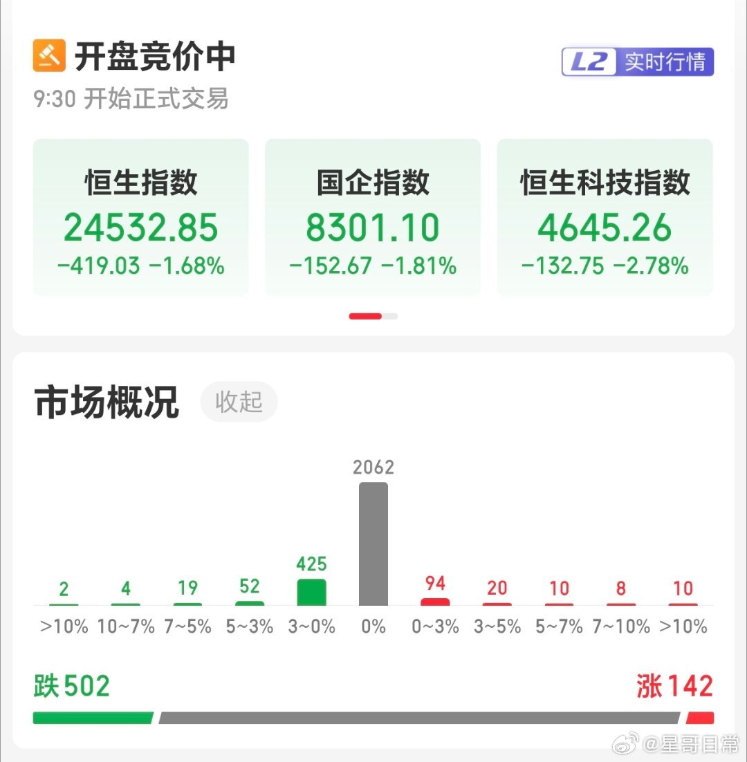 分不清，到底在打谁。 