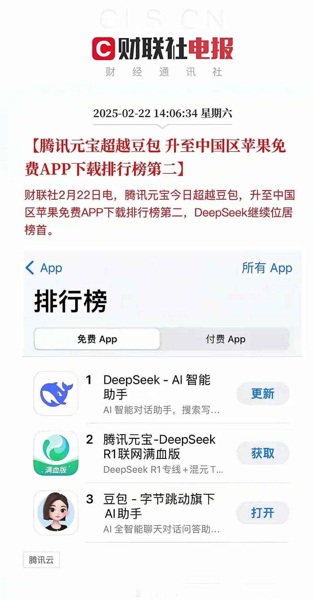 大模型好多呀，有点用不过来了！腾讯元宝下载排行超过豆包，目前Deepseek、元