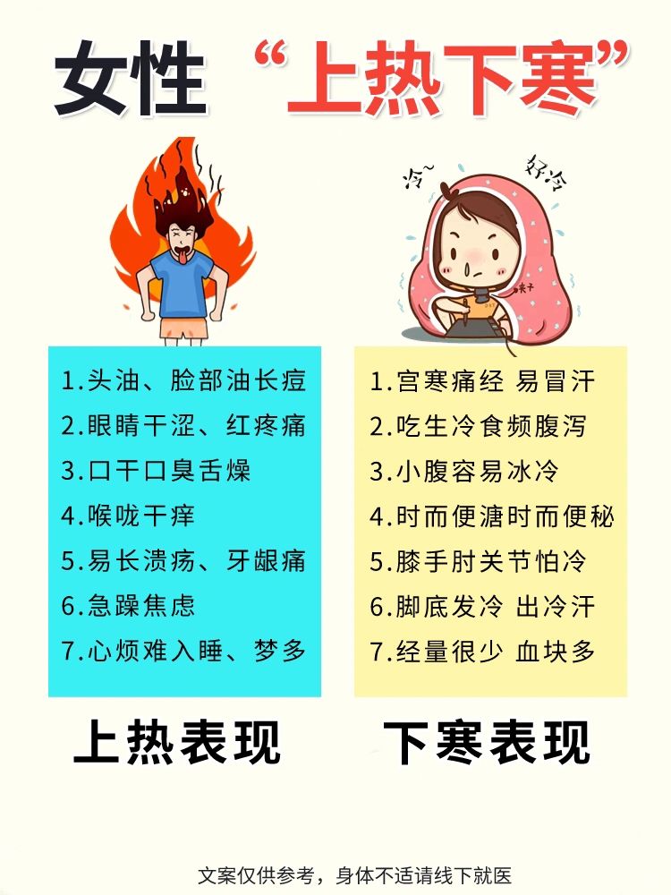 女性上热下寒的表现，如何调理呢？