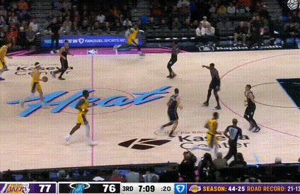 詹姆斯目前完美的7投7中！这是背靠背啊湖人vs热火