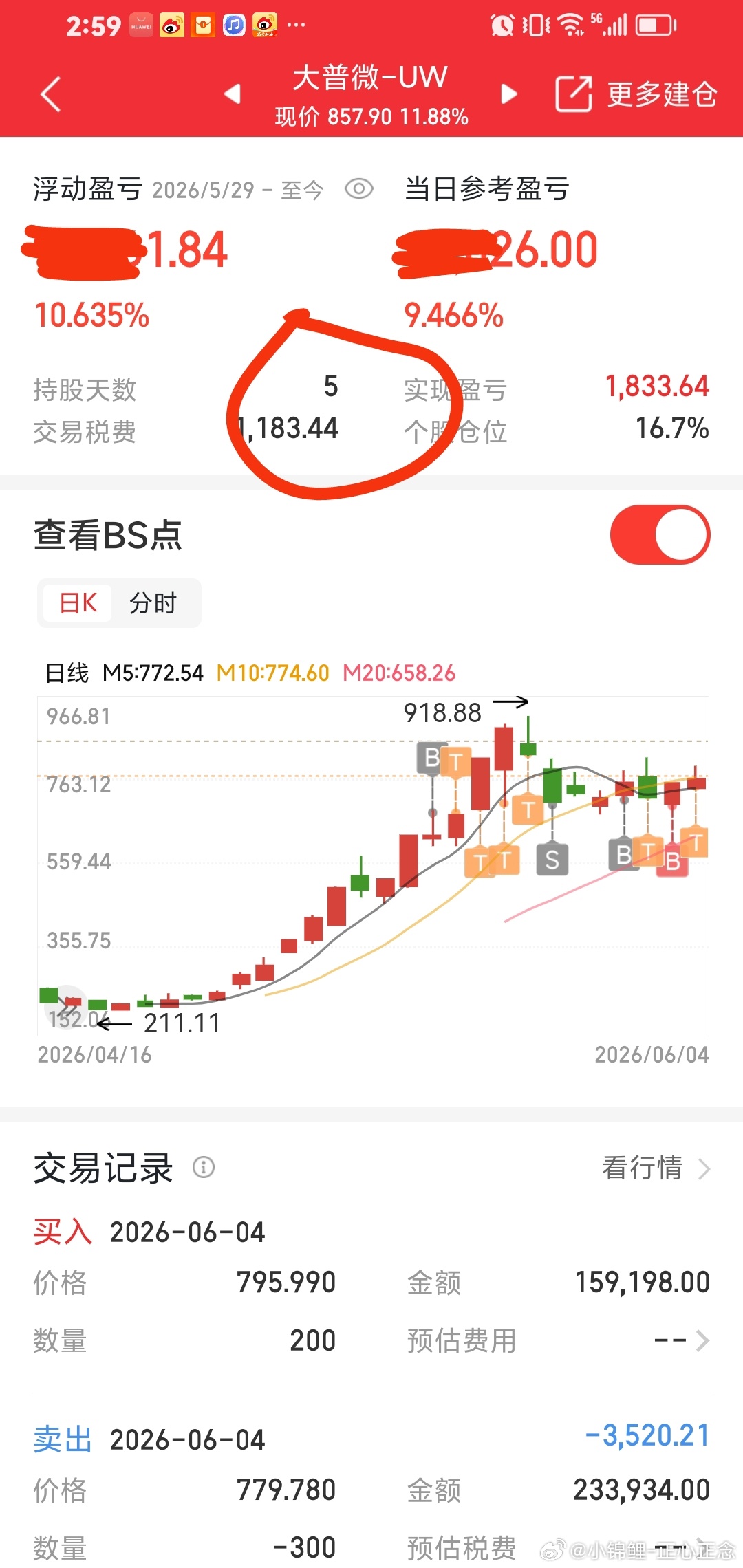 大普微稳稳的幸福，直接上1000元。