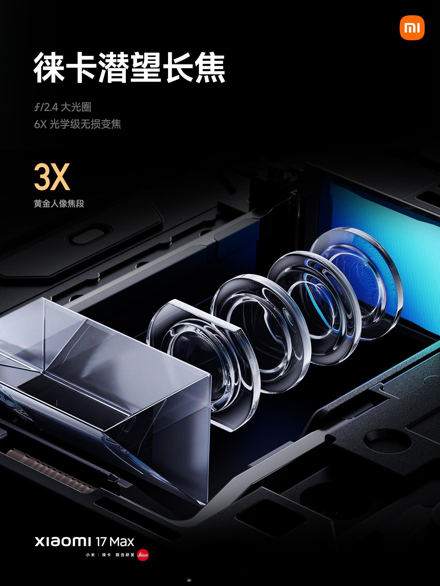 小米17 Max的主摄是2亿像素，且是小米自己定制的传感器。拥有1/2″大底传感