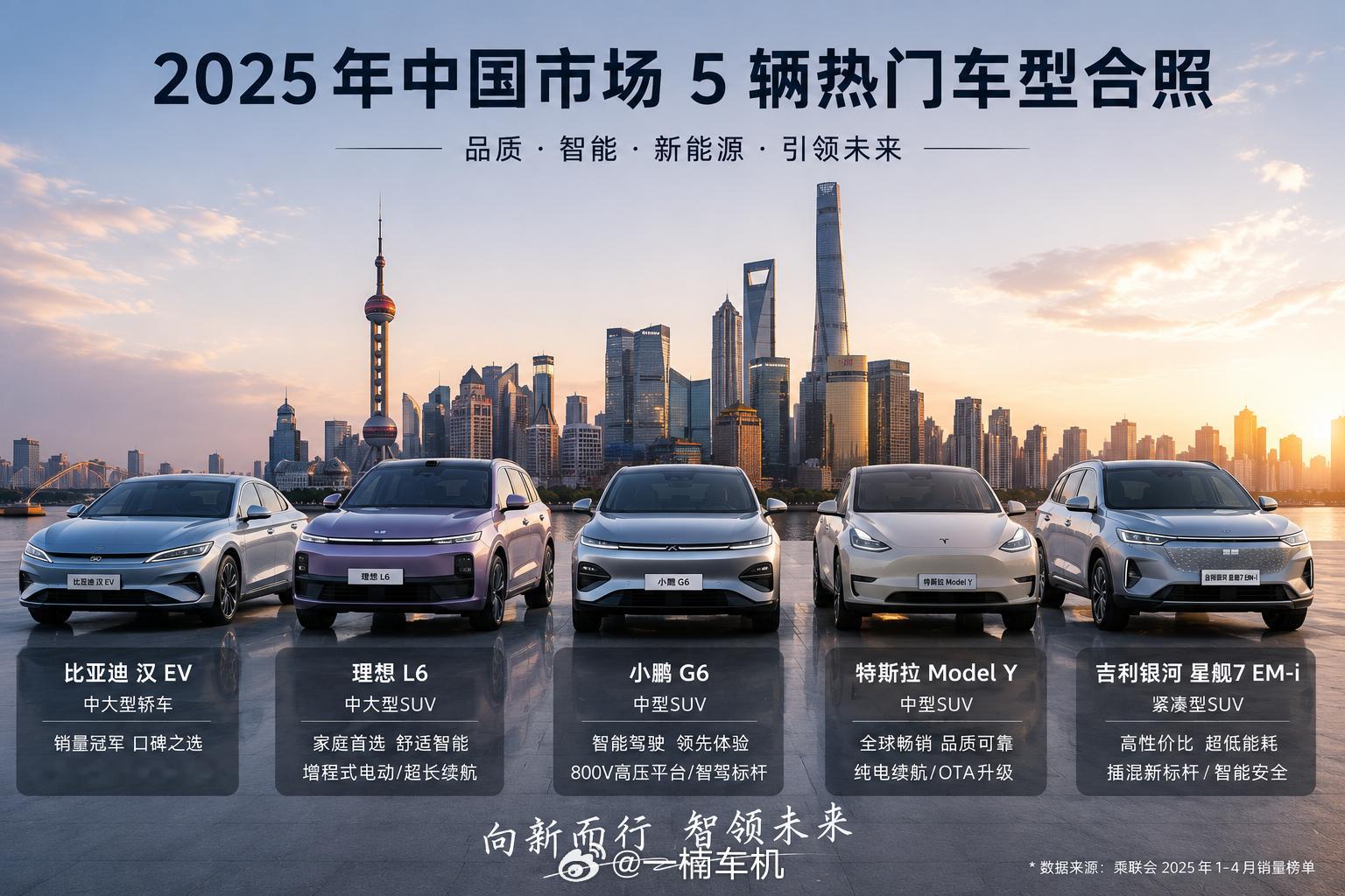 两张图，看懂中国车市的十年迭代。2014 年是合资燃油的天下，2025 年已是国
