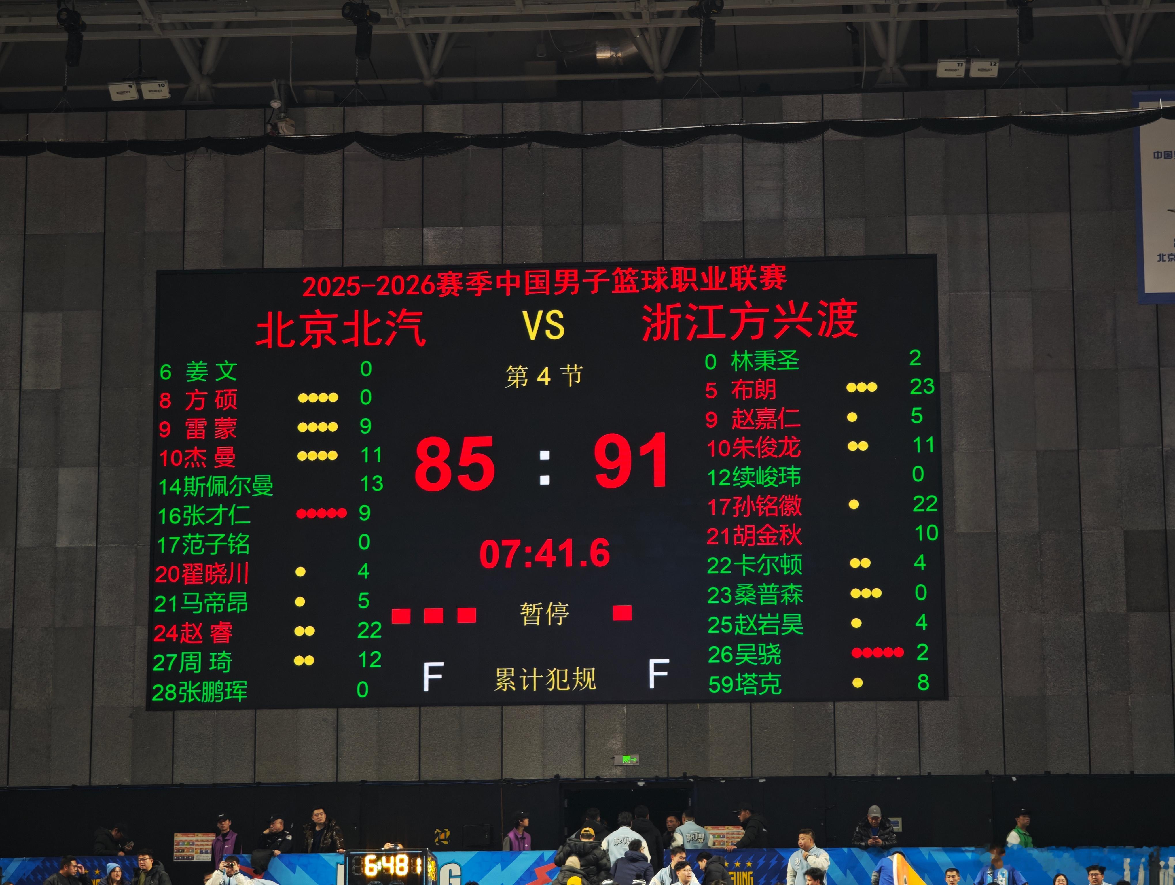 北京男篮结束连胜卫冕冠军广厦队送给了北京队赛季首场失利。陈盈骏缺阵，杰曼状态低迷