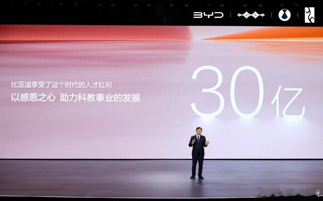 比亚迪30亿感恩回馈科教事业 为比亚迪承担社会责任怒赞几个[赞][赞]希望越来越