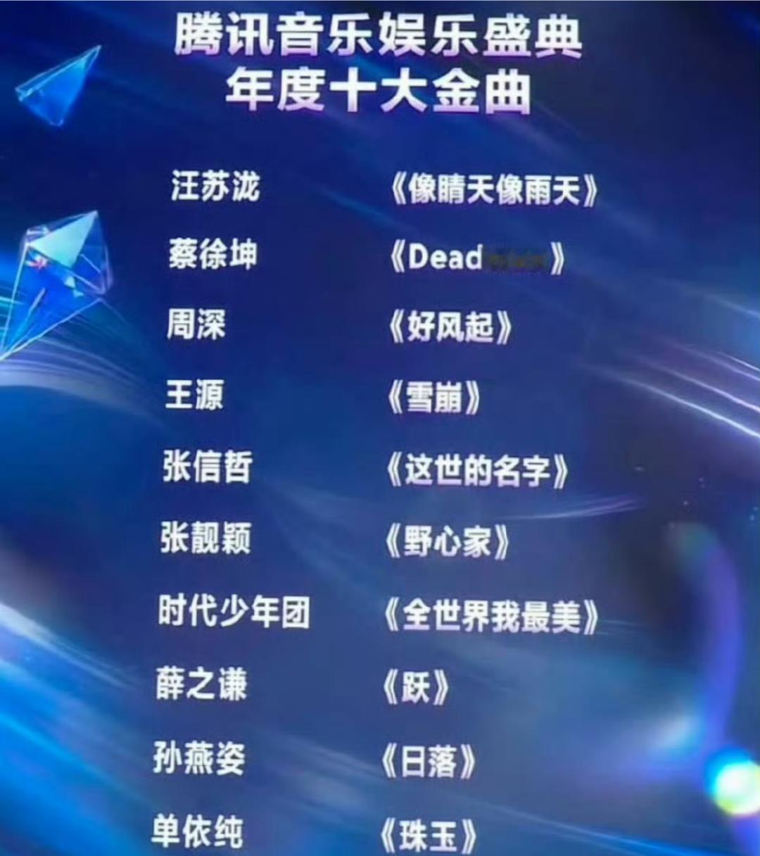 TMEA年度十大金曲，你听过哪些？
汪苏泷《像晴天像雨天》
蔡徐坤《Deadma