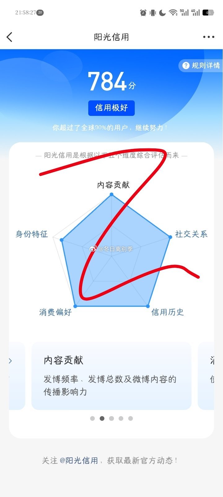 嘿嘿涨了6分