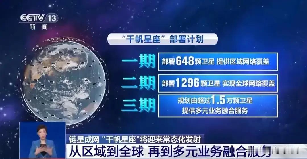 最近我国航天和造船、汽车领域成绩斐然。13小时连发19颗卫星，造船攻克LNG技术