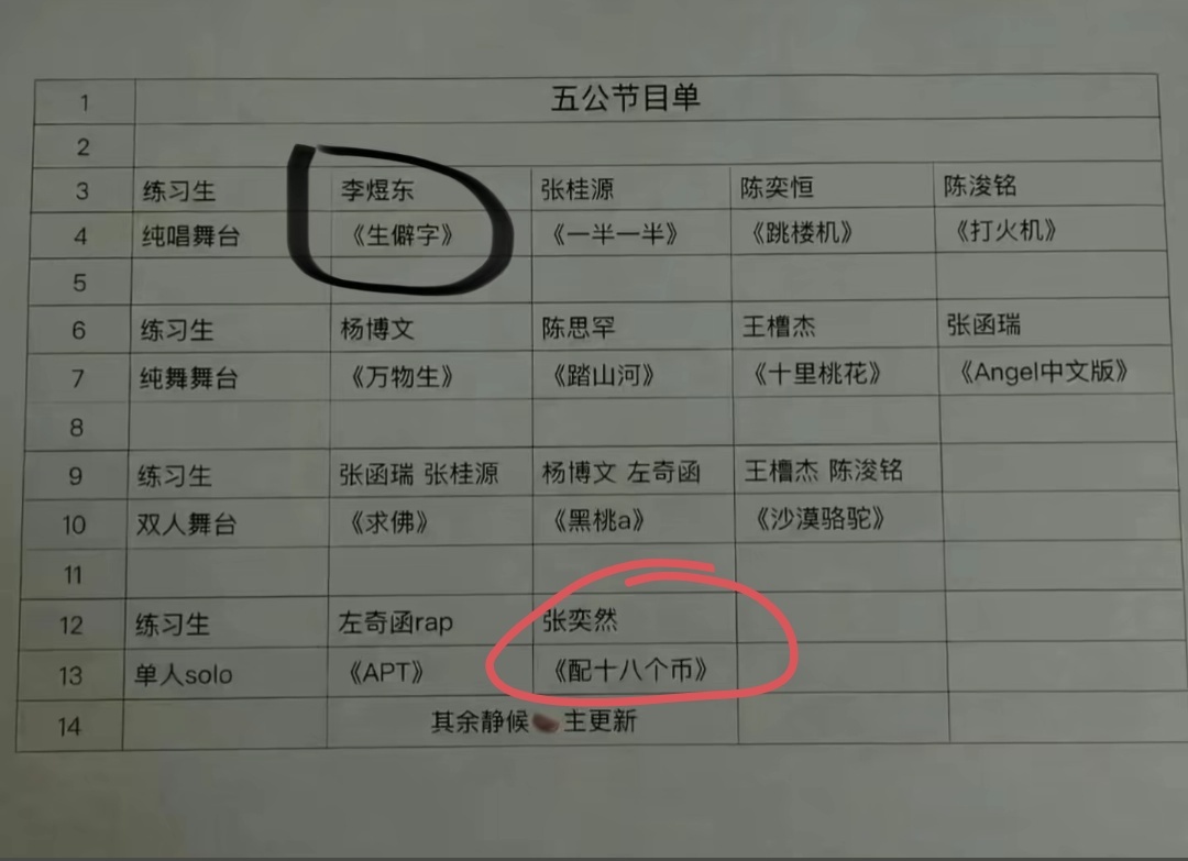 这个《配十八个币》是啥意思 