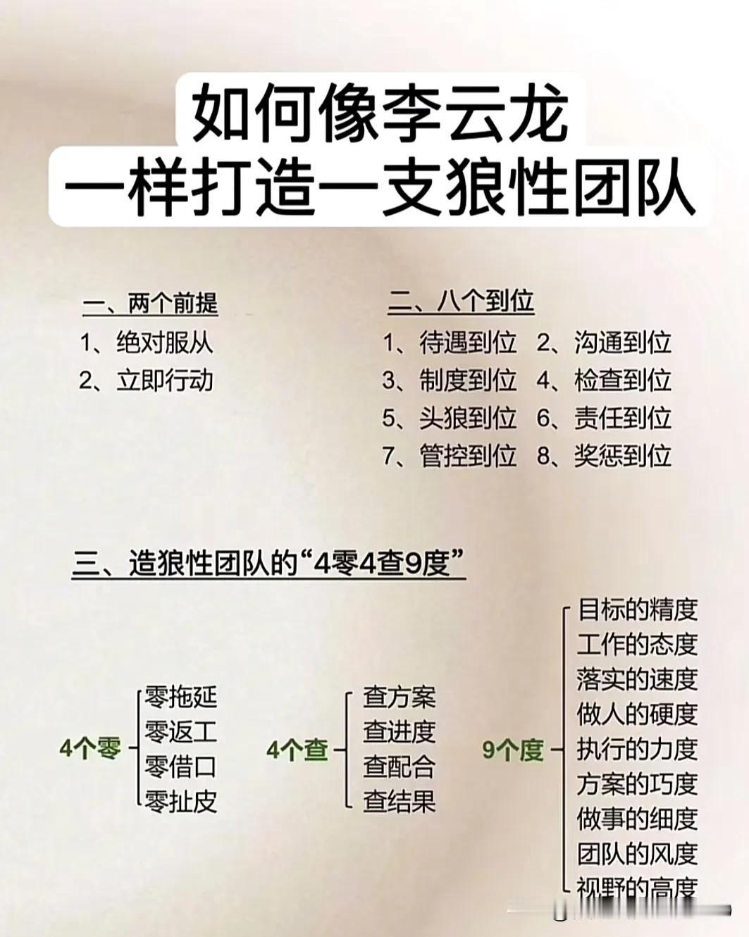 像亮剑中的李云龙一样打造一支狼性团队