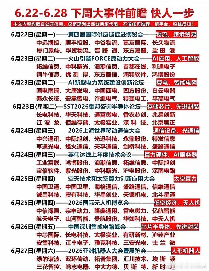 下周财经大事早知道！一周9场顶级产业大会！六大高景气赛道迎来集中利好！大家可以关