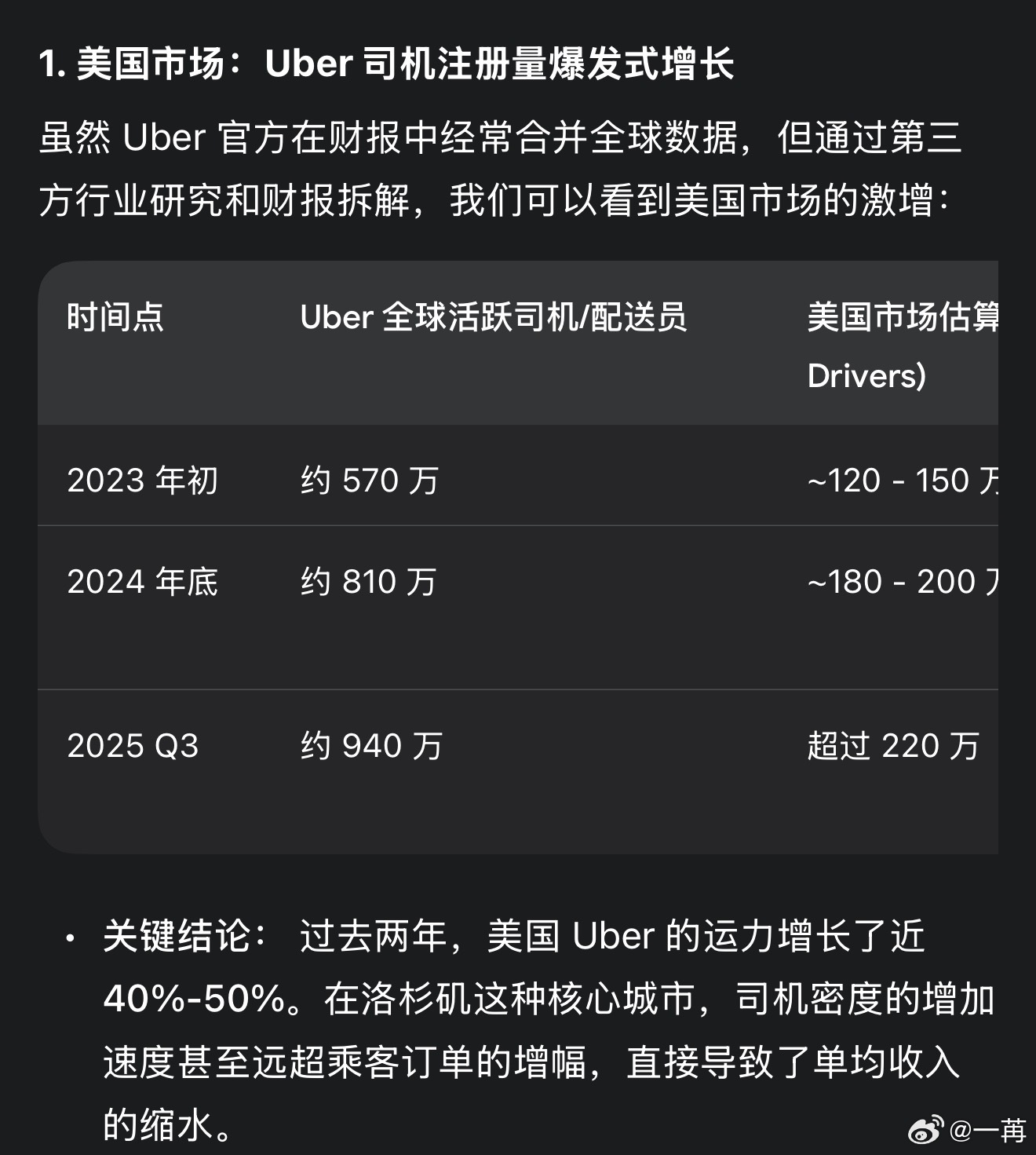 美国和中国网约车平台，都开始进入“狼多肉少”时代。隔着太平洋，但趋势是类似的，在
