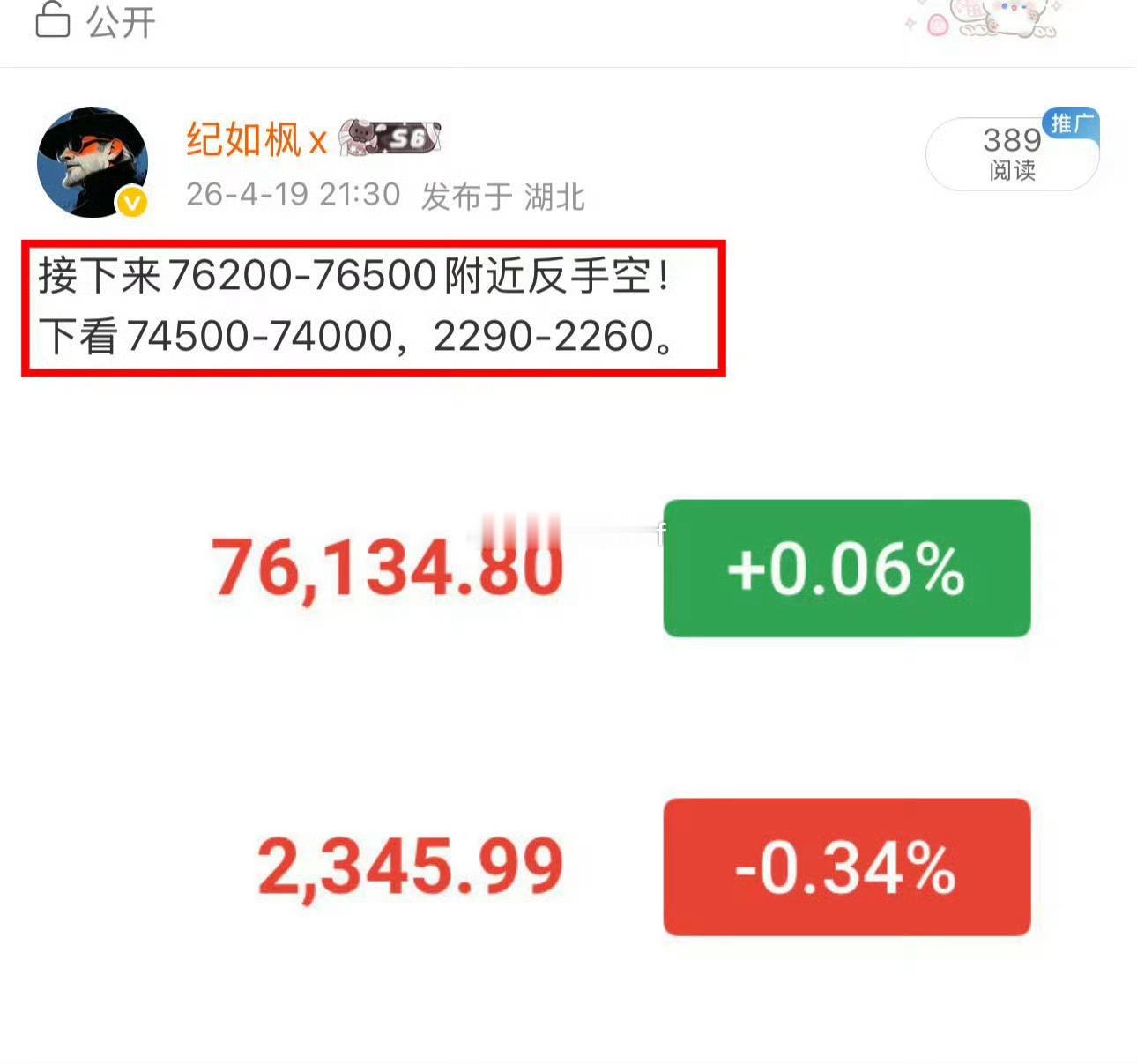 老纪给的一箜一哆，两箪直接包揽4000点左右!比特币超话币圈