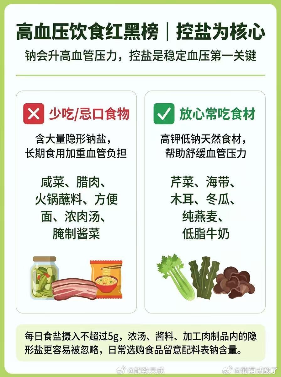 四高已经在悄悄围猎年轻人了年轻不等于身体拥有无限的资本，代谢疾病年轻化的现状提醒